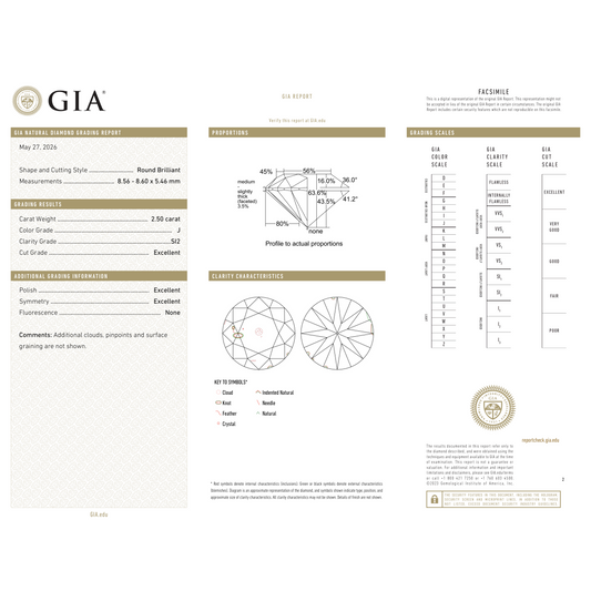 GIA Certificate