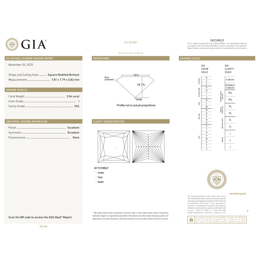 GIA Certificate