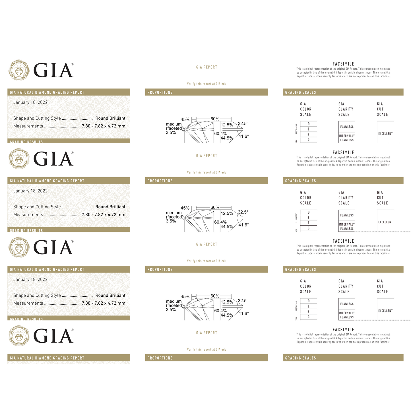 GIA Certificate
