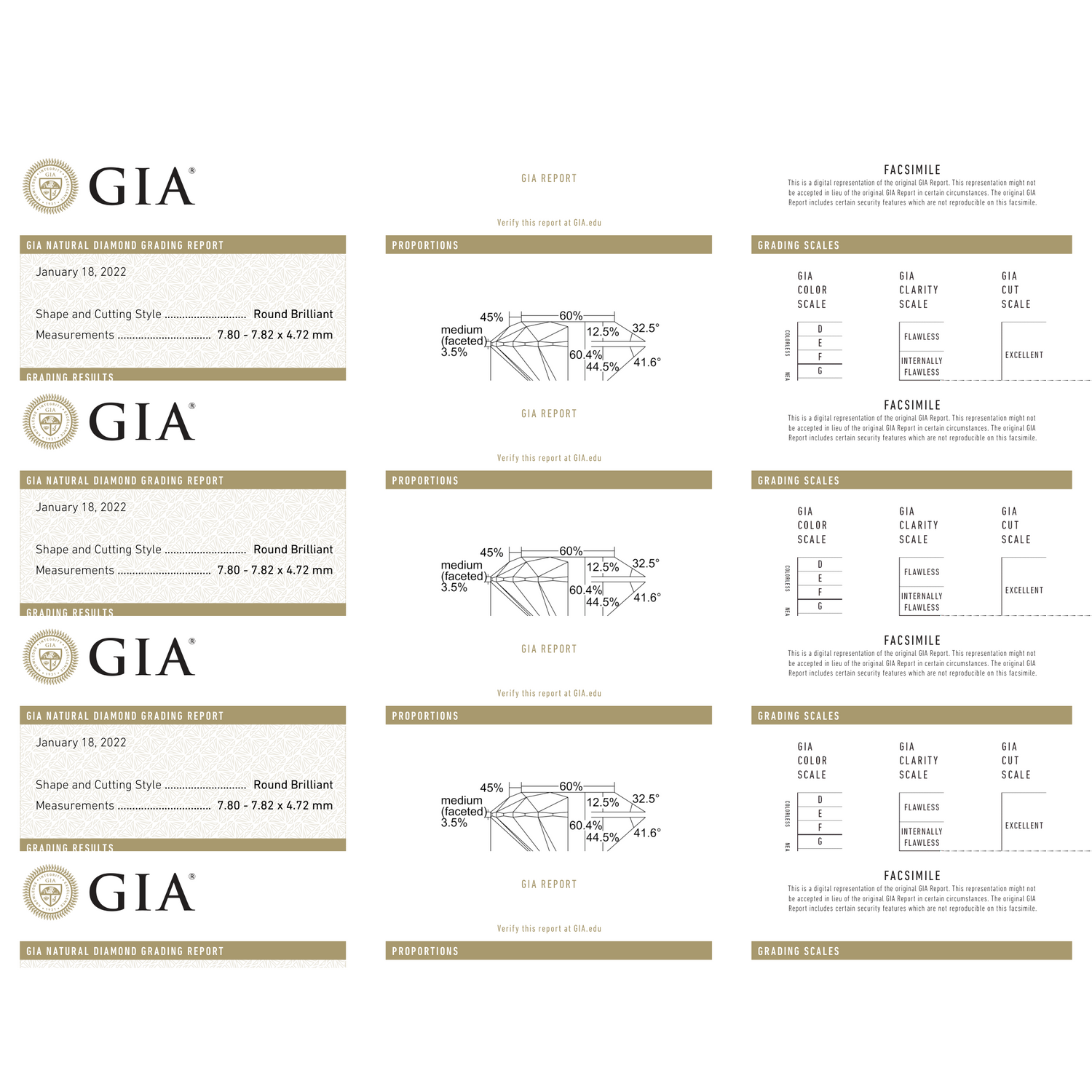 GIA Certificate