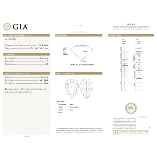 GIA Certificate