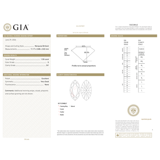 GIA Certificate