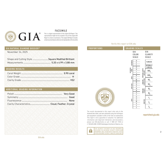 GIA Certificate