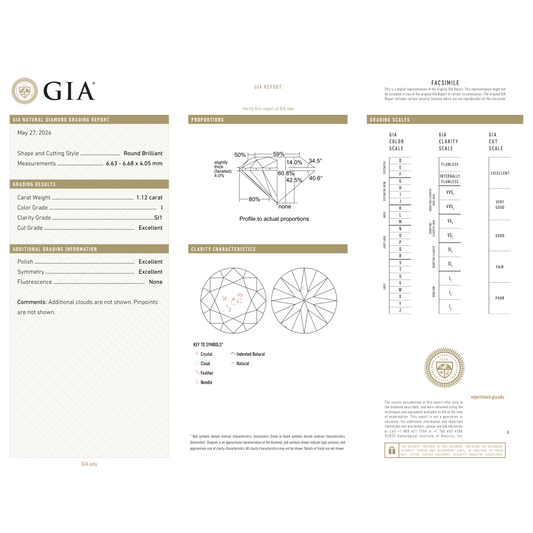GIA Certificate