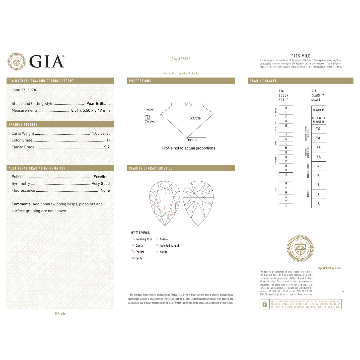 GIA Certificate 2