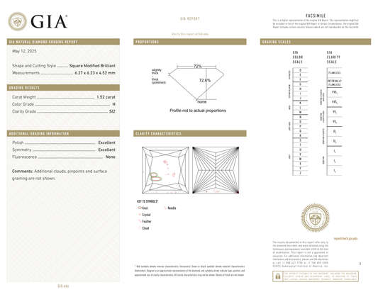 GIA Certificate