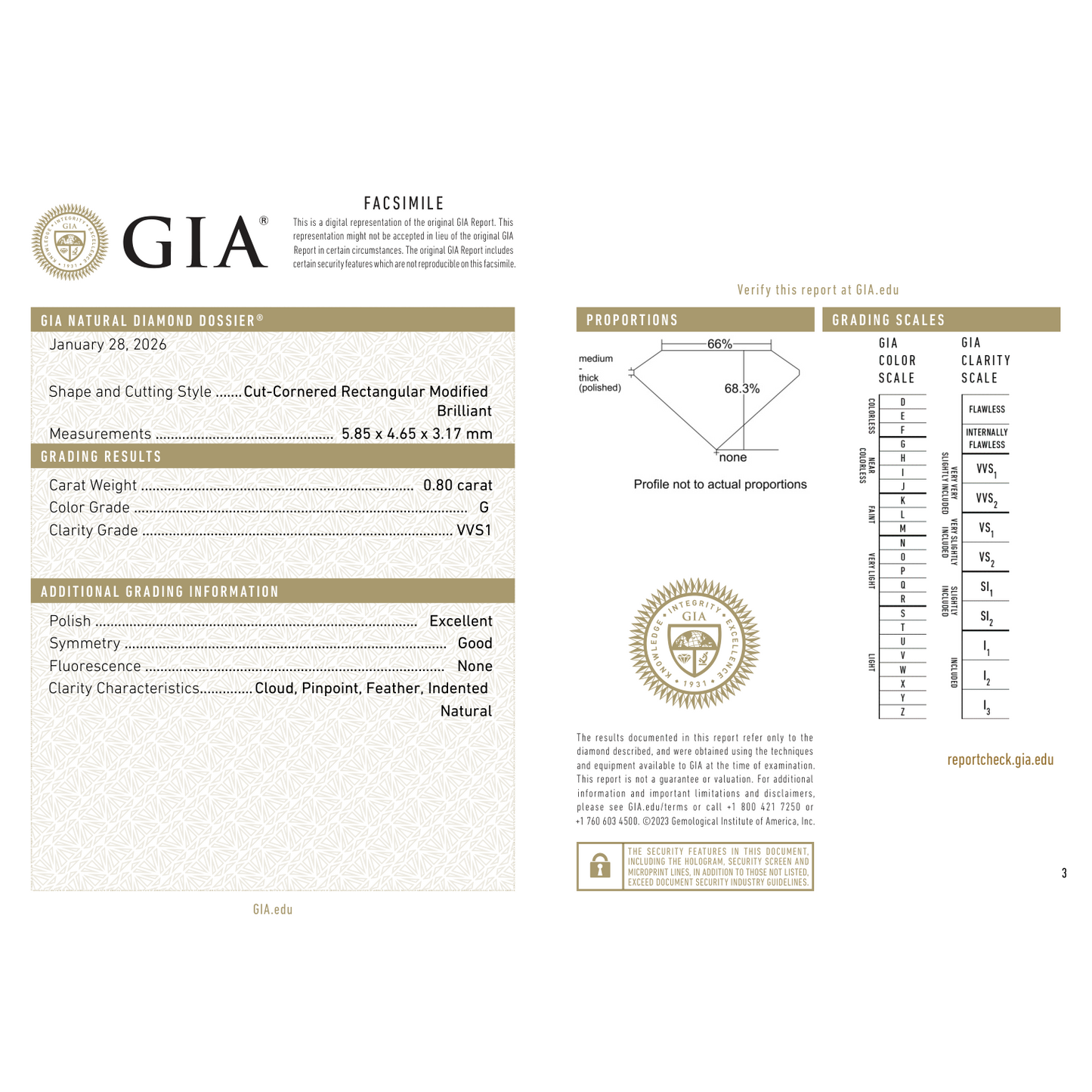 GIA Certificate 2