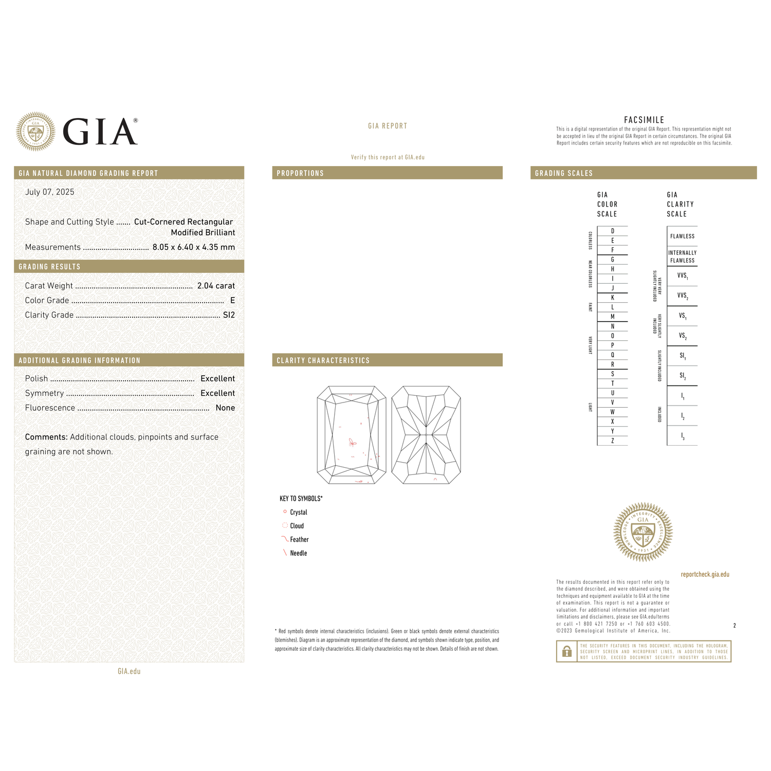 GIA Certificate 2