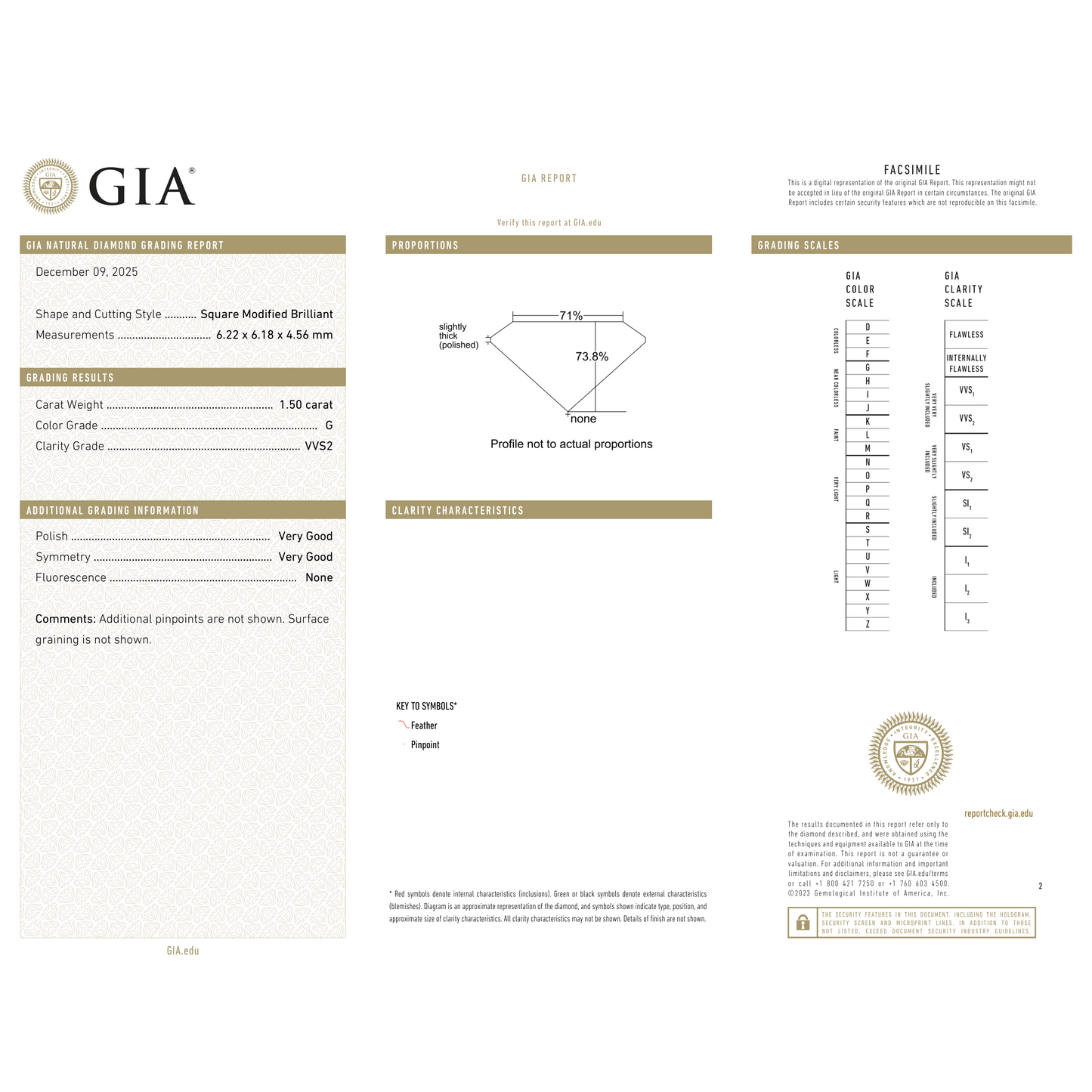 GIA Certificate 2