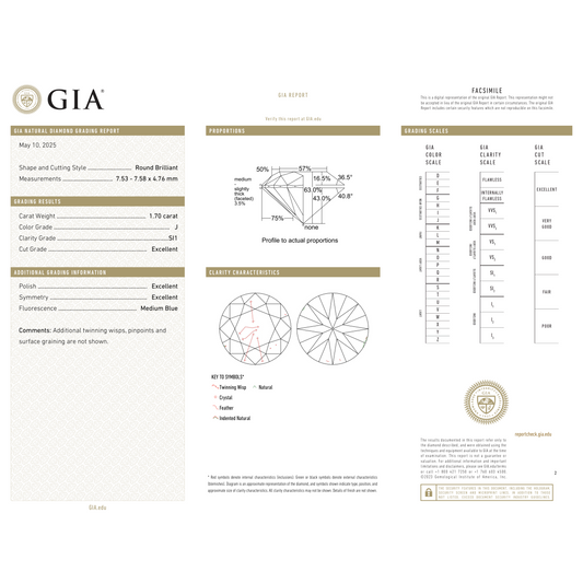 GIA Certificate