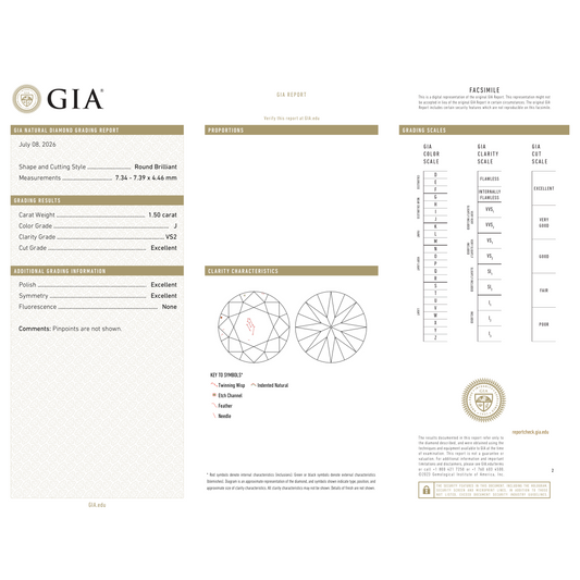 GIA Certificate