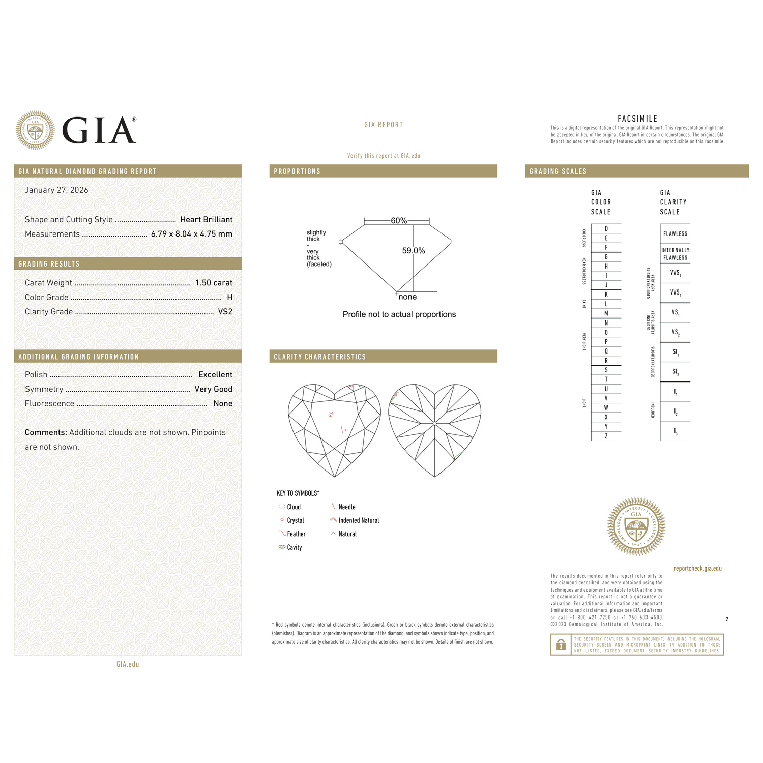 GIA Certificate