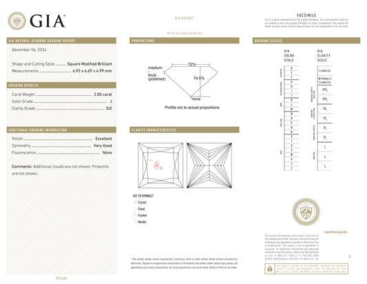 GIA Certificate