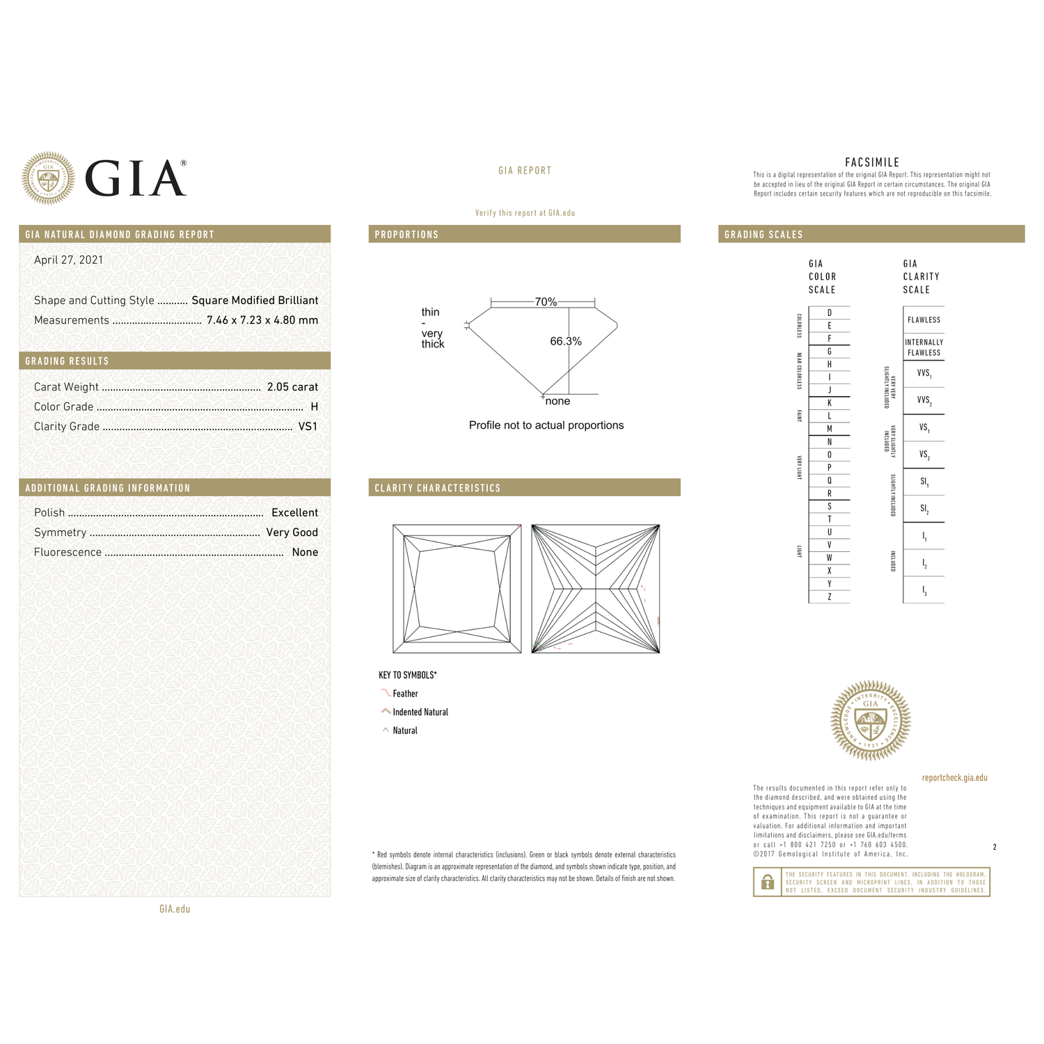 GIA Certificate