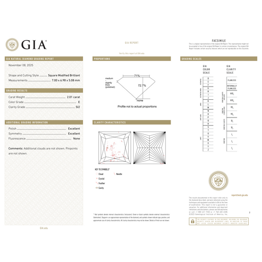 GIA Certificate