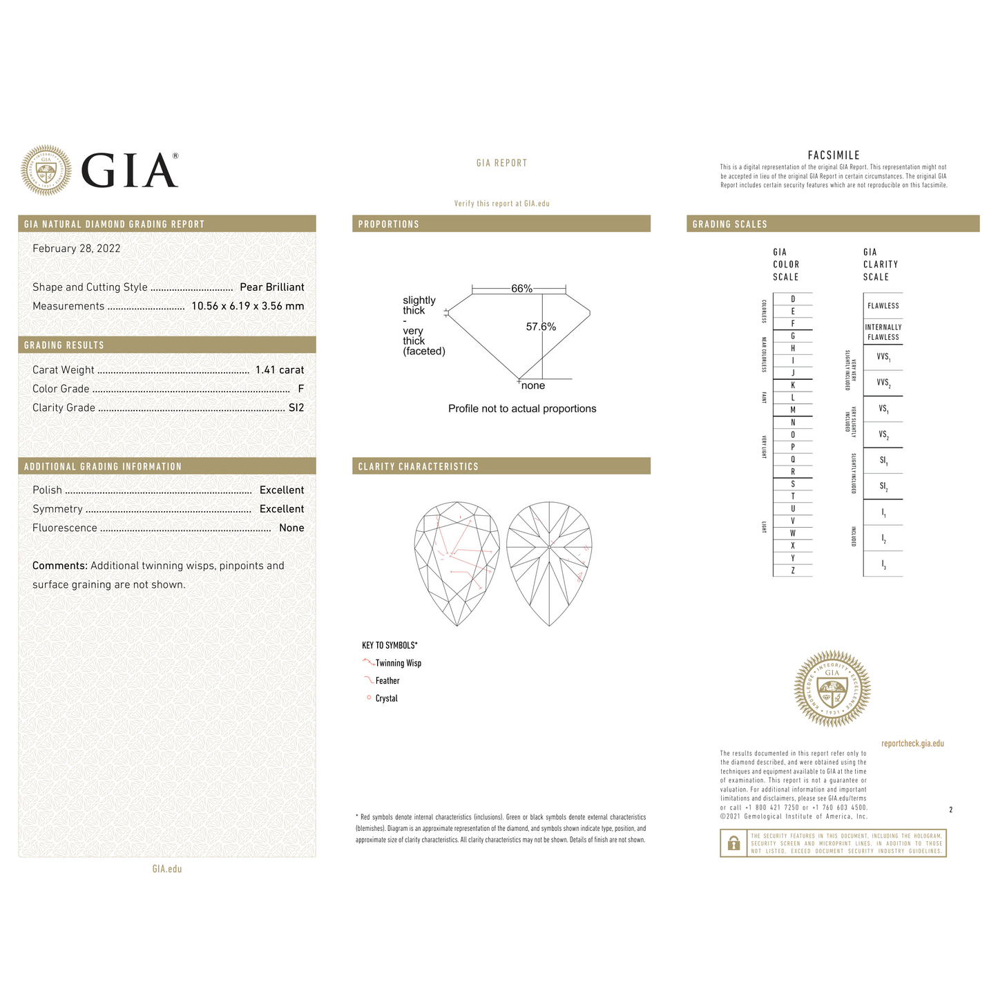 GIA Certificate