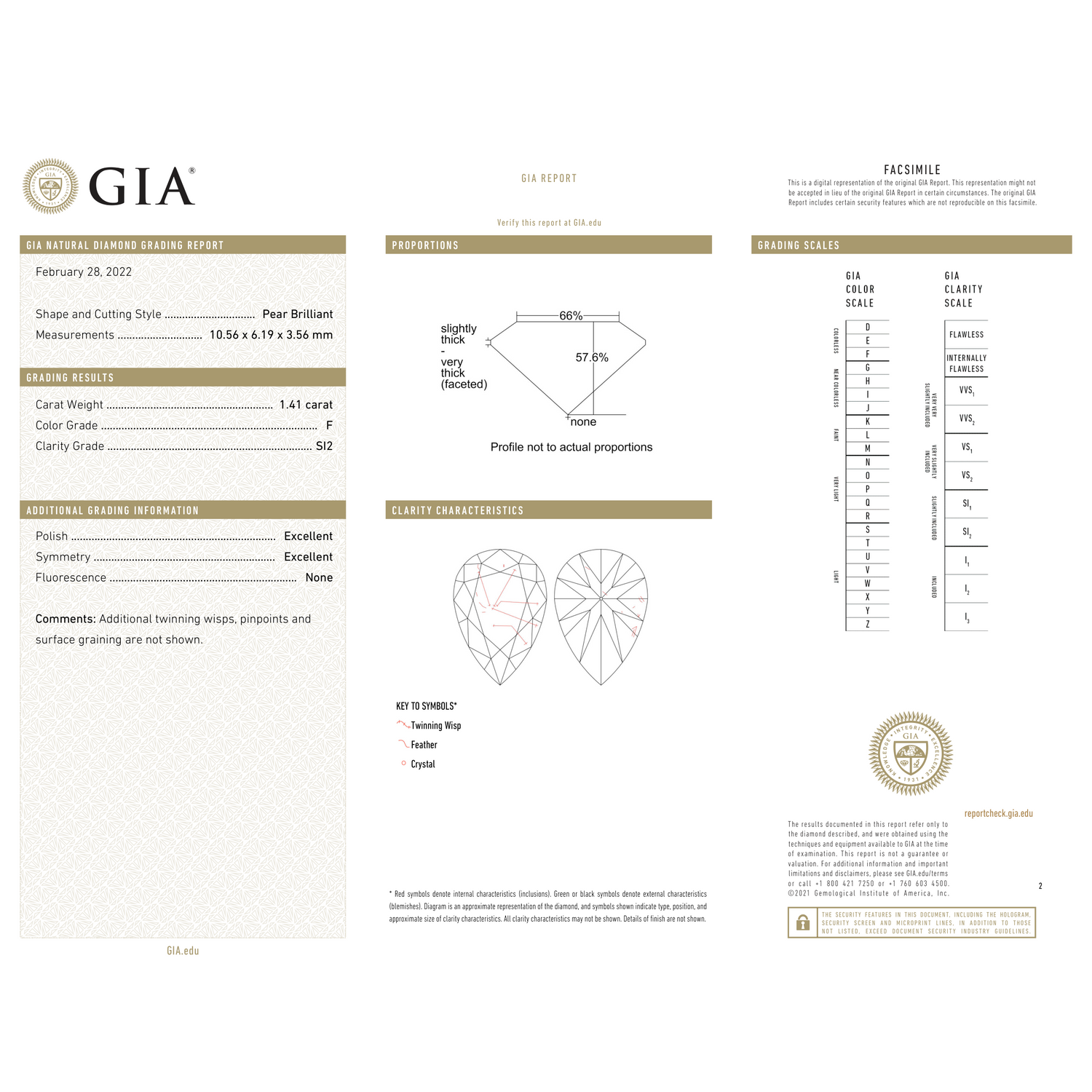 GIA Certificate