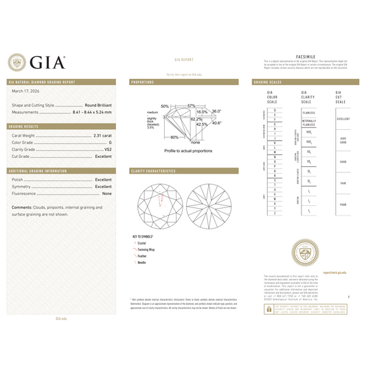 GIA Certificate