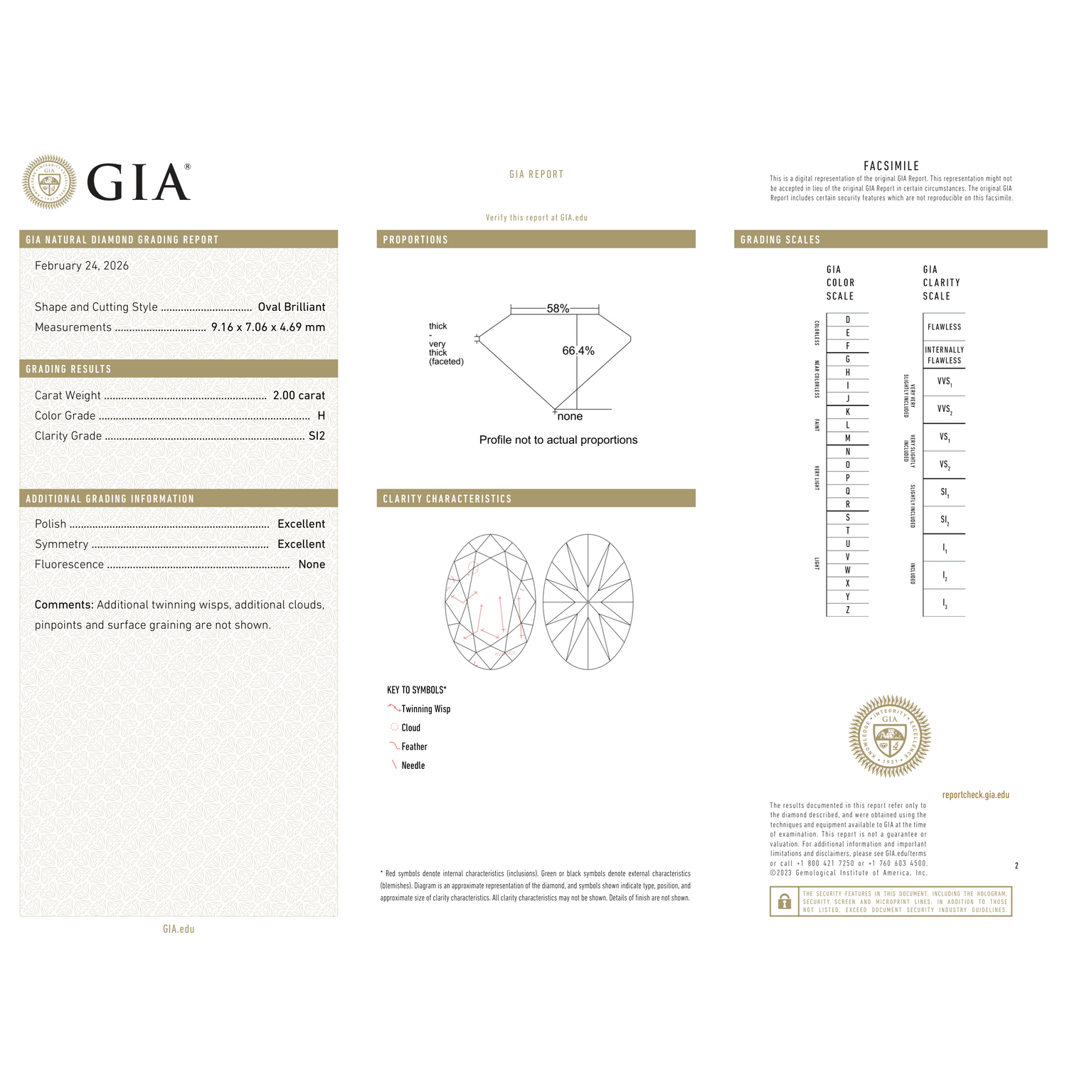 GIA Certificate 2