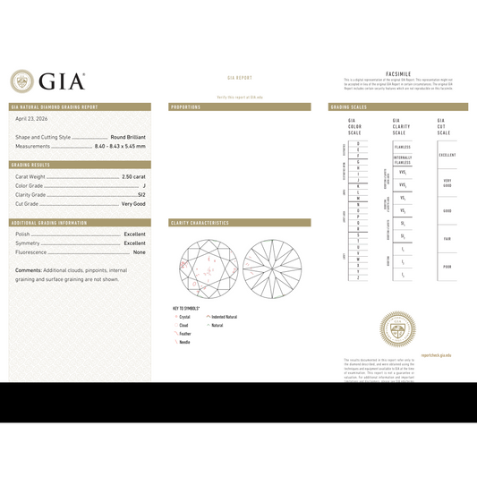 GIA Certificate