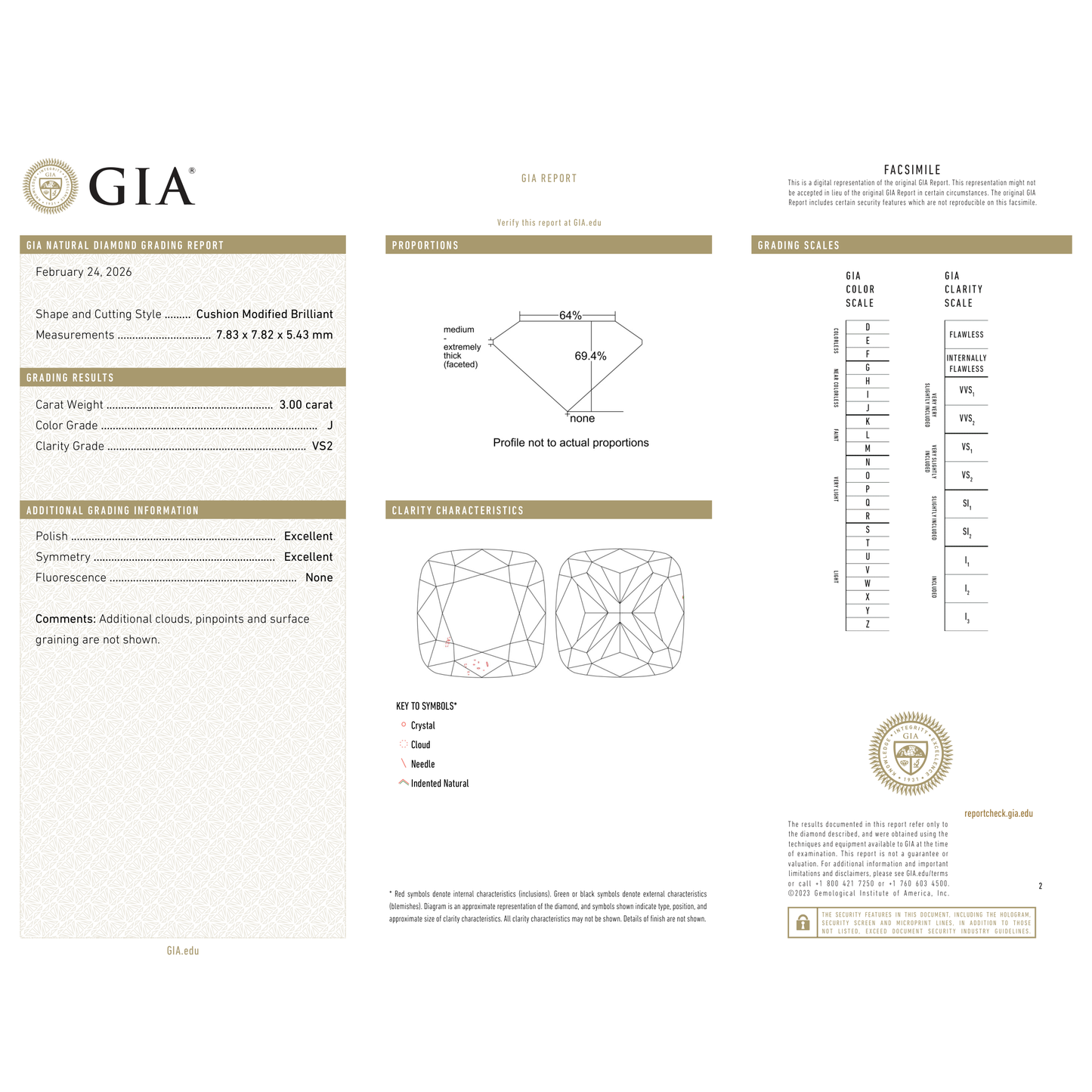 GIA Certificate