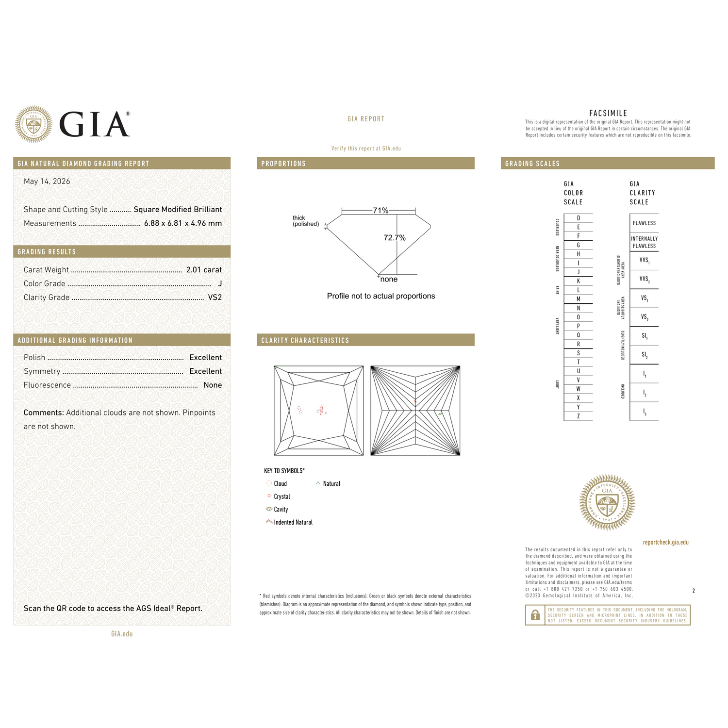 GIA Certificate