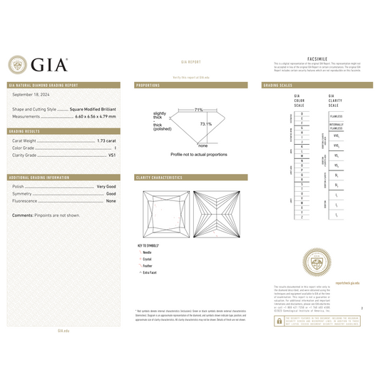 GIA Certificate