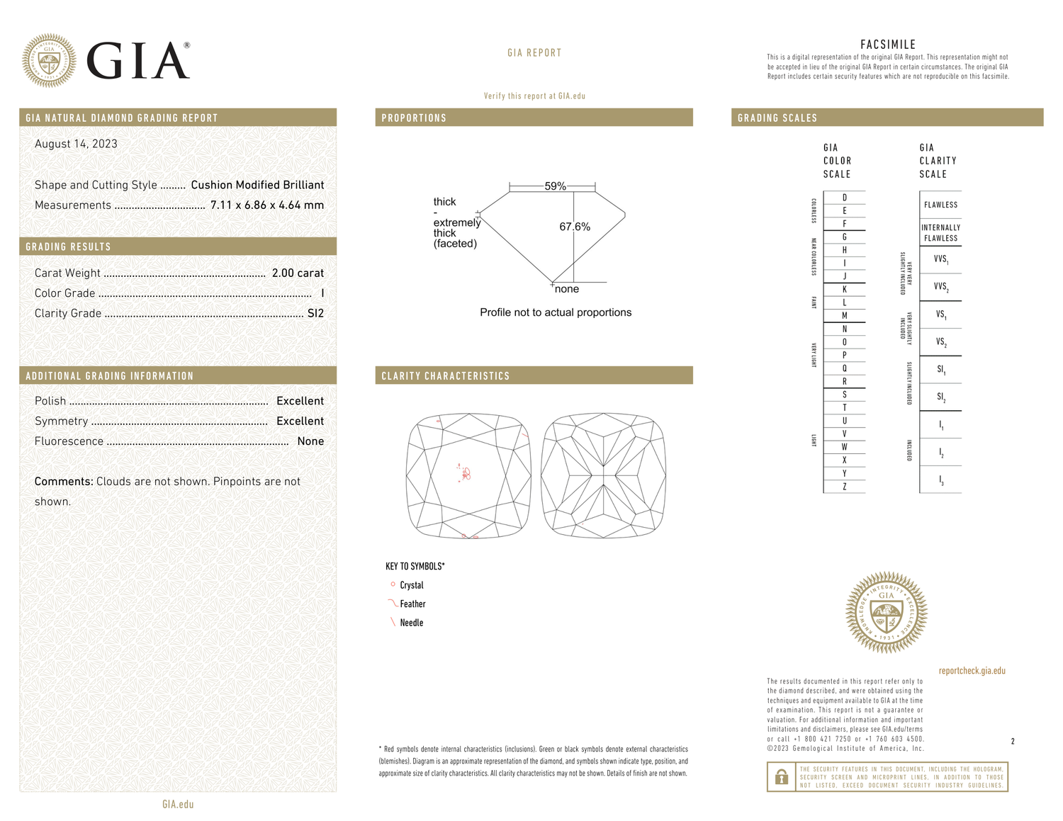 GIA Certificate 2