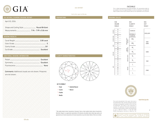 GIA Certificate