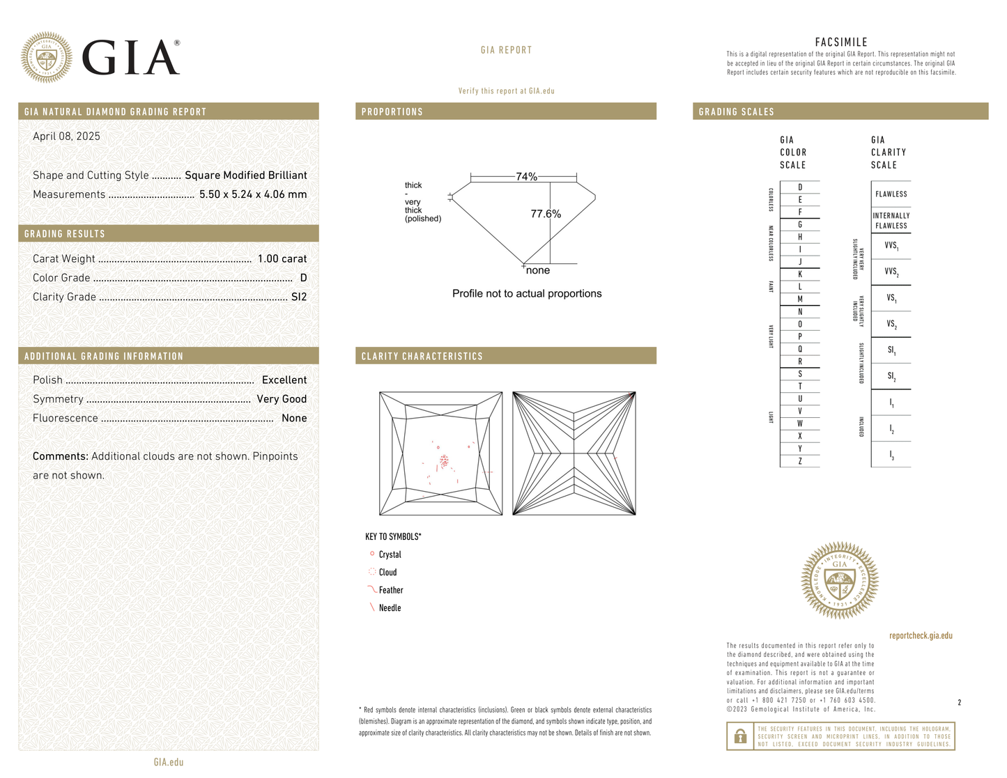 GIA Certificate 2