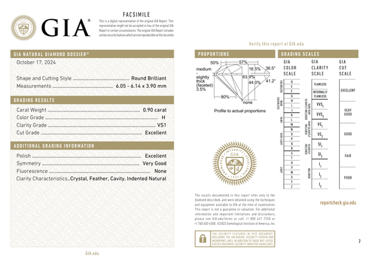 GIA Certificate