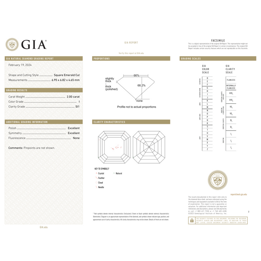 GIA Certificate