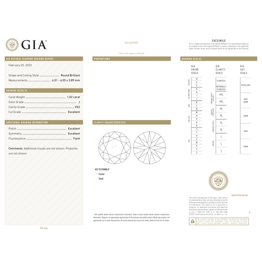 GIA Certificate