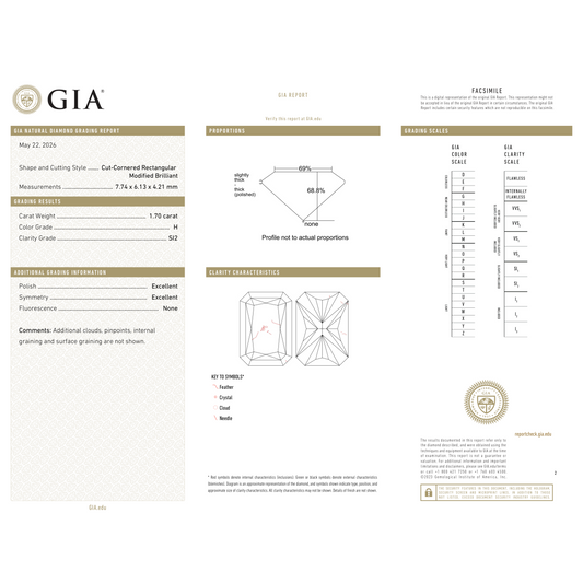 GIA Certificate