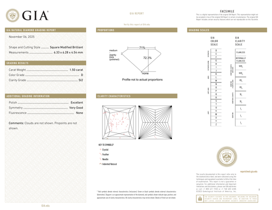GIA Certificate