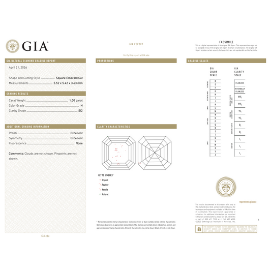 GIA Certificate
