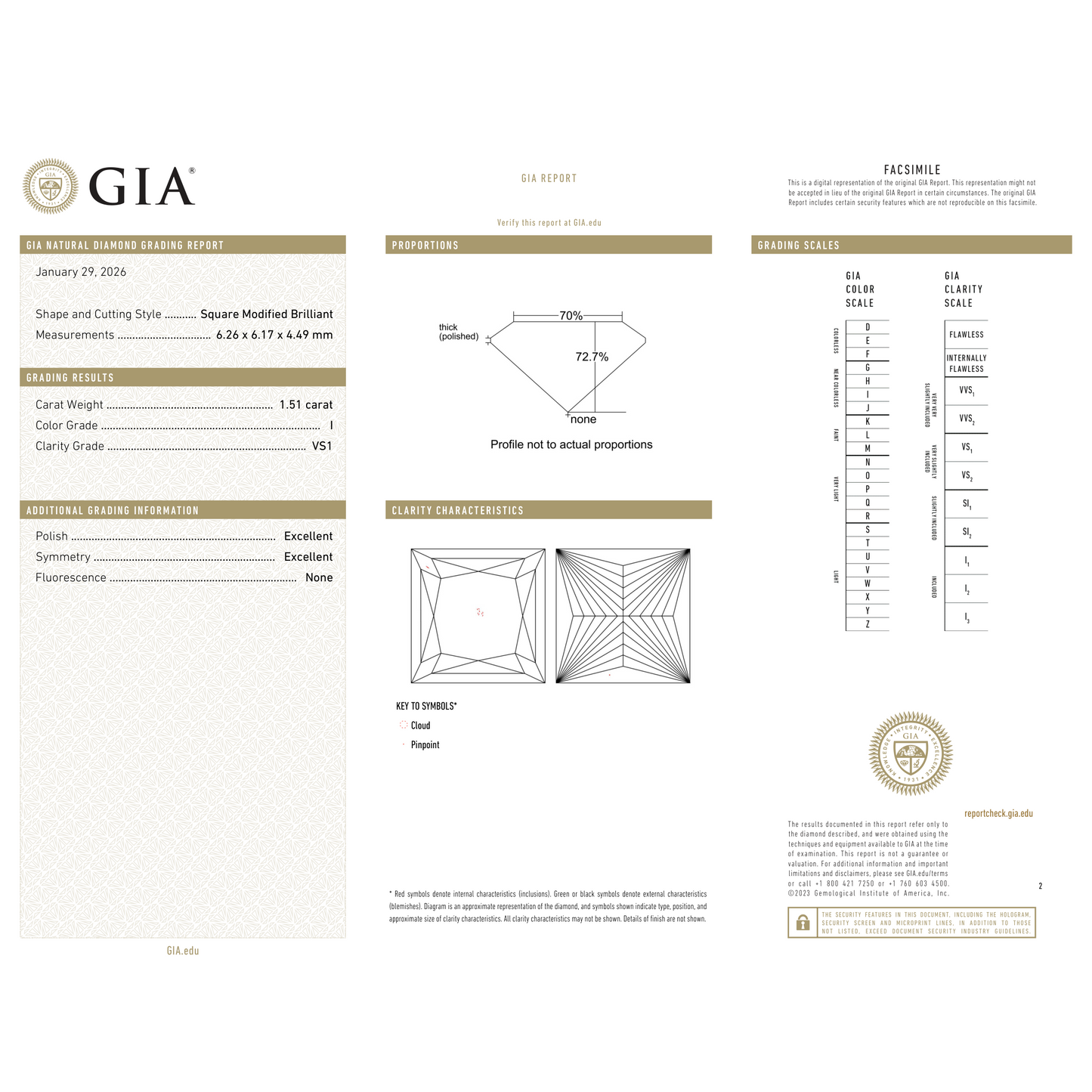GIA Certificate 2