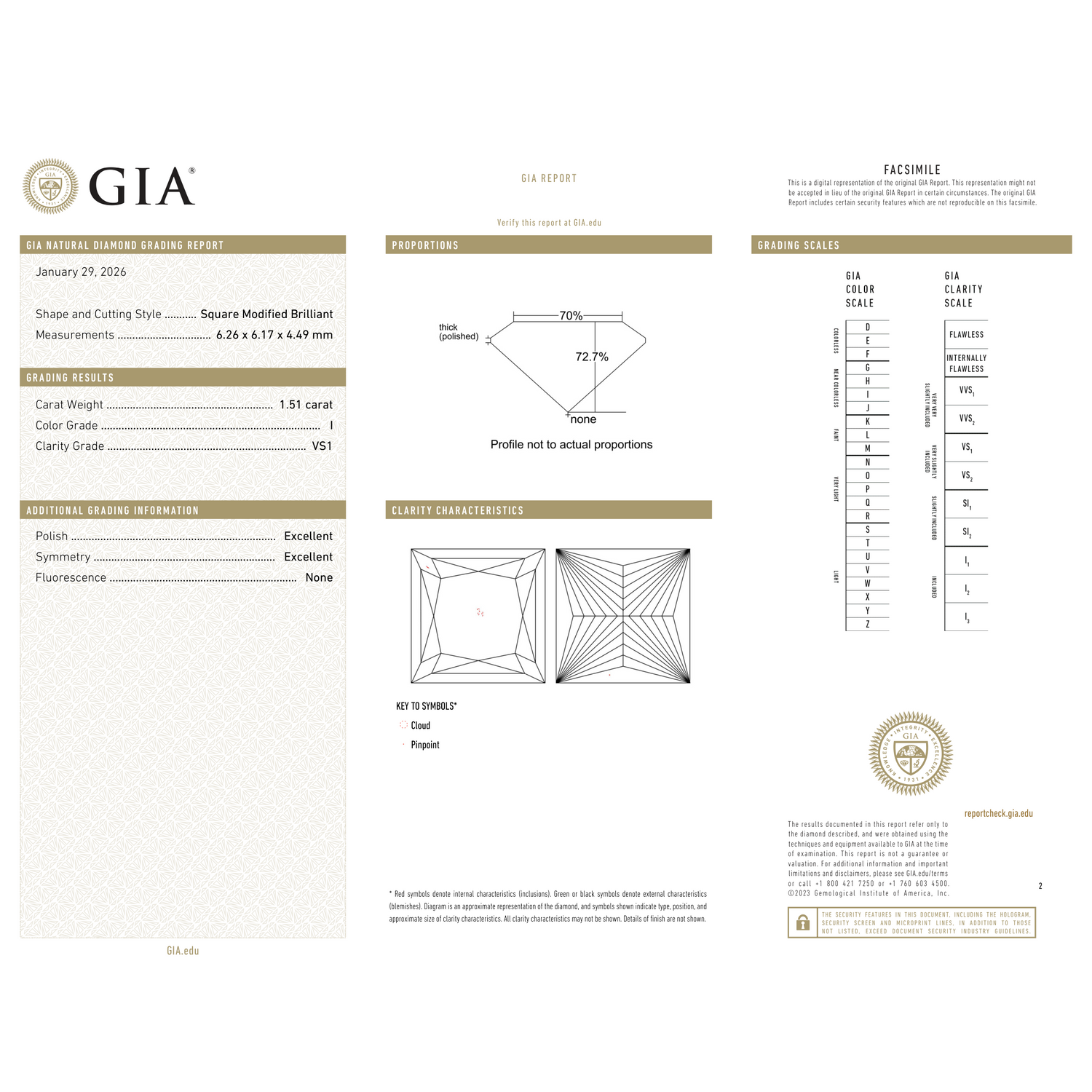 GIA Certificate 2