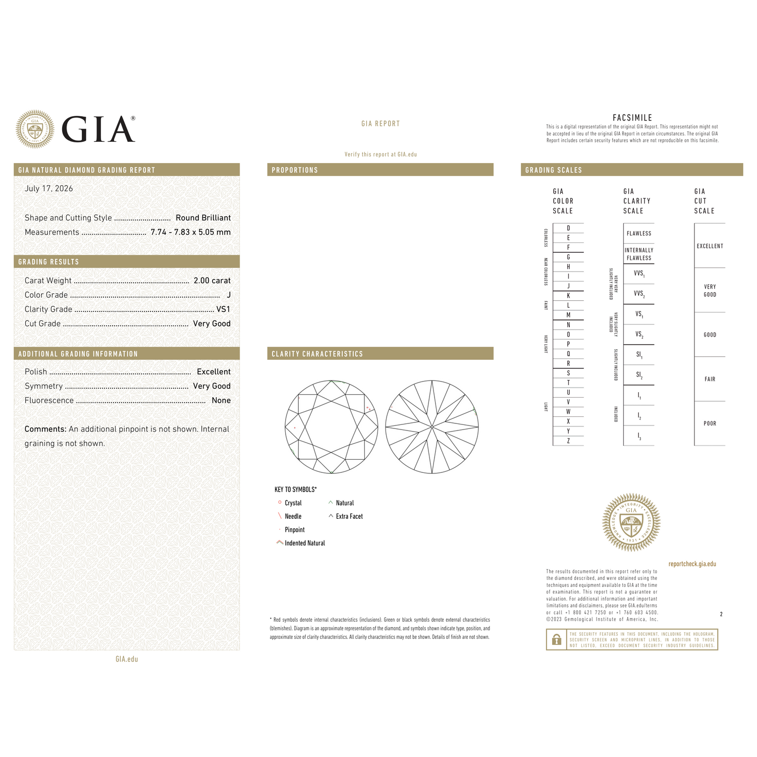 GIA Certificate