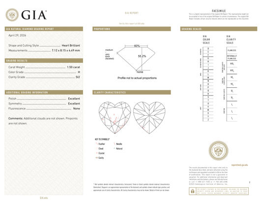 GIA Certificate