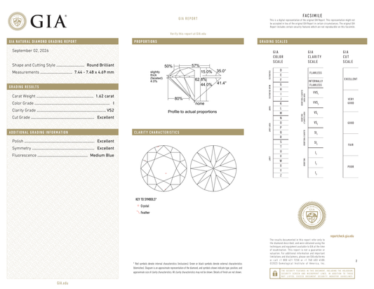 GIA Certificate
