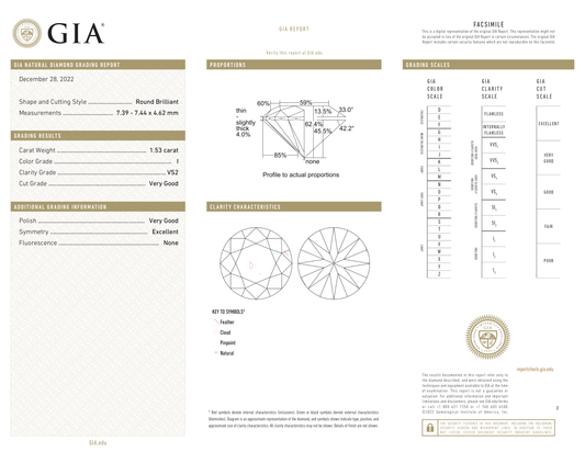 GIA Certificate