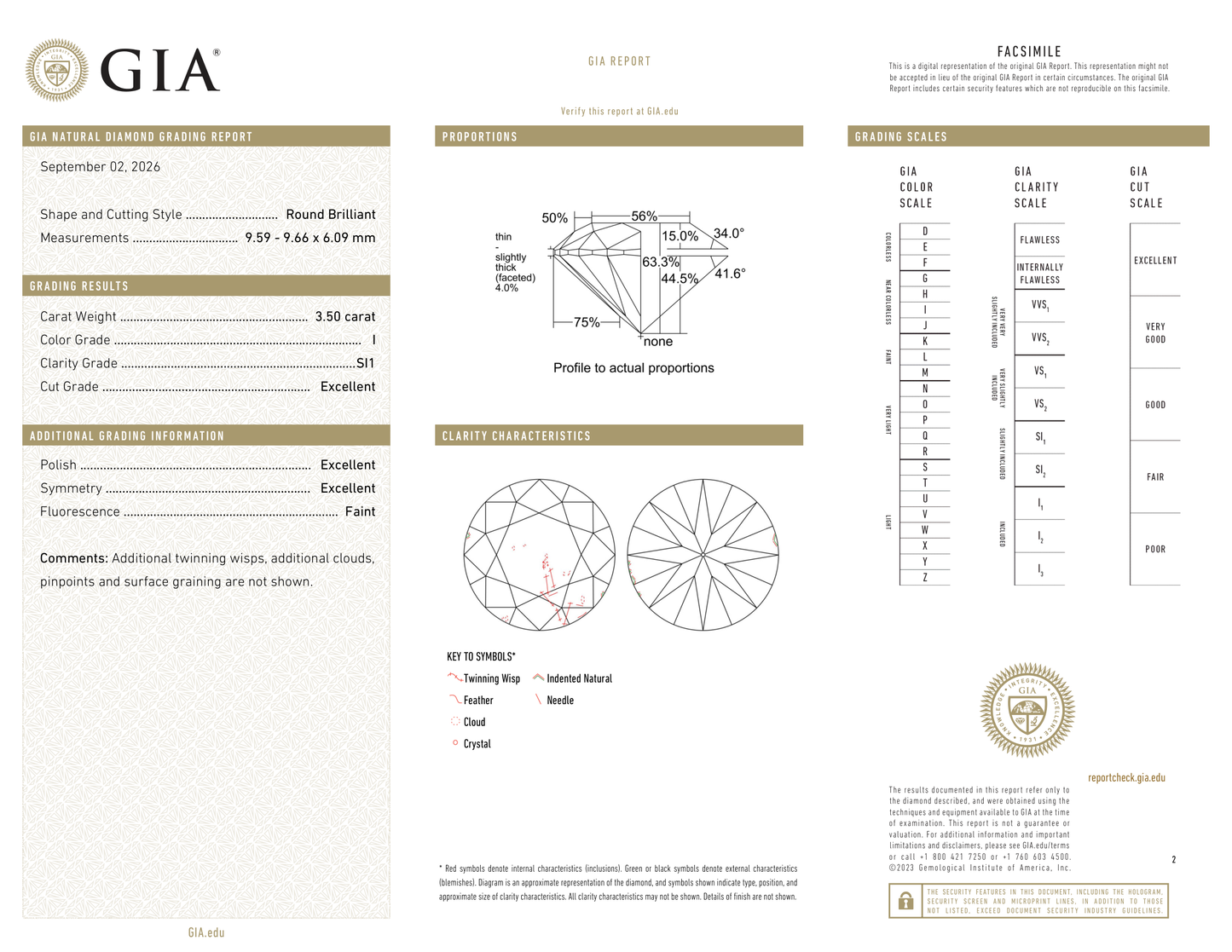 GIA Certificate