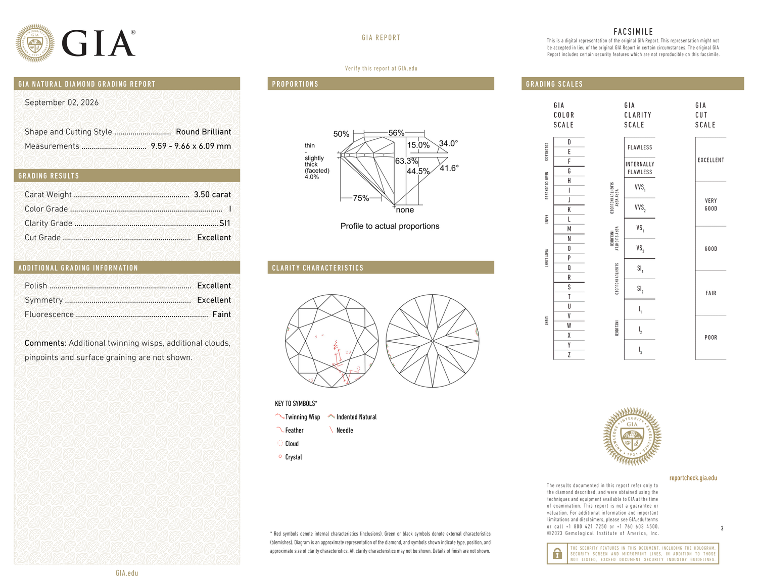 GIA Certificate