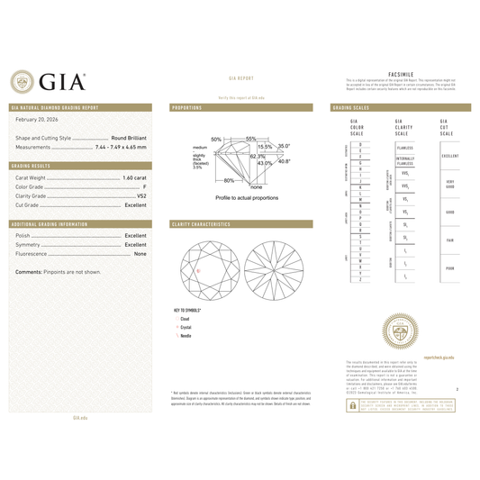 GIA Certificate