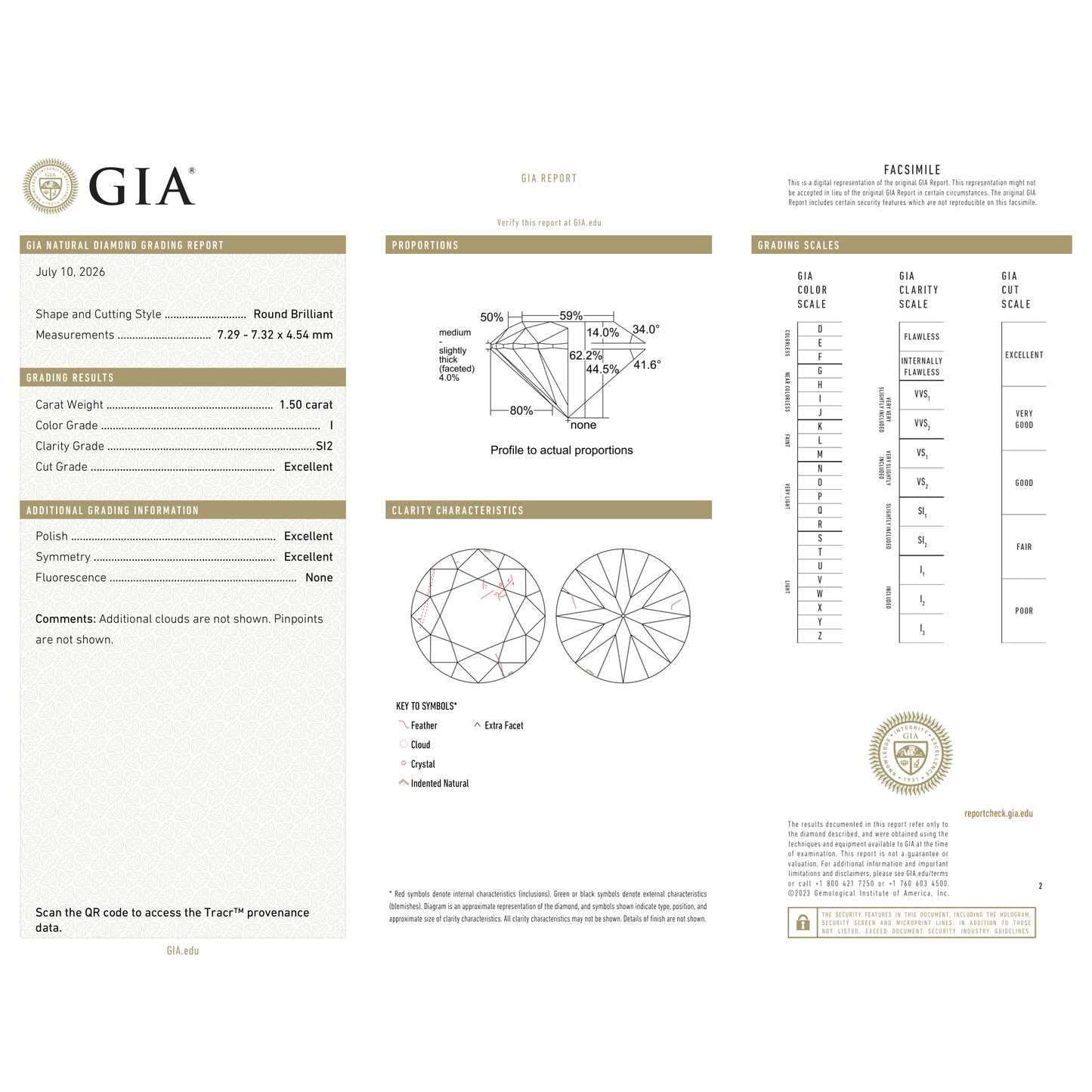 GIA Certificate