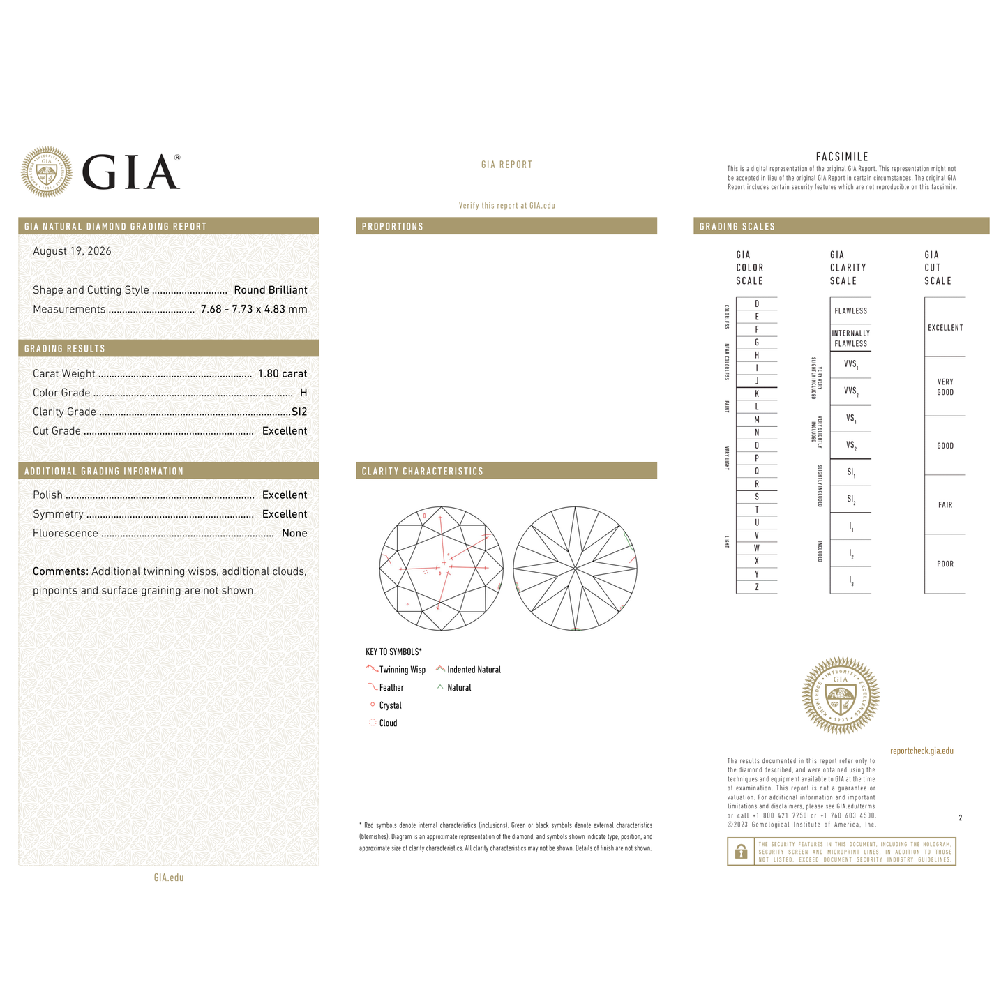 GIA Certificate