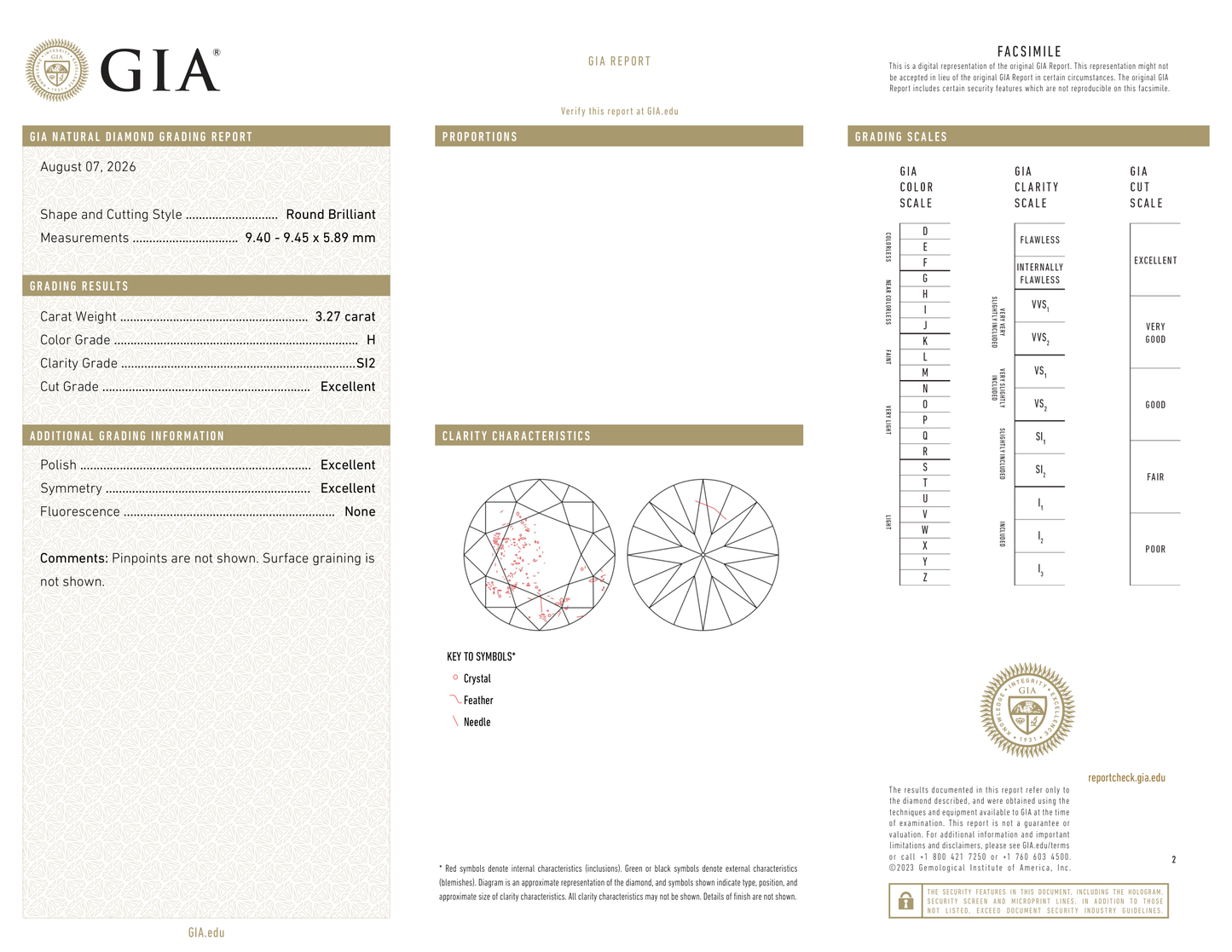 GIA Certificate