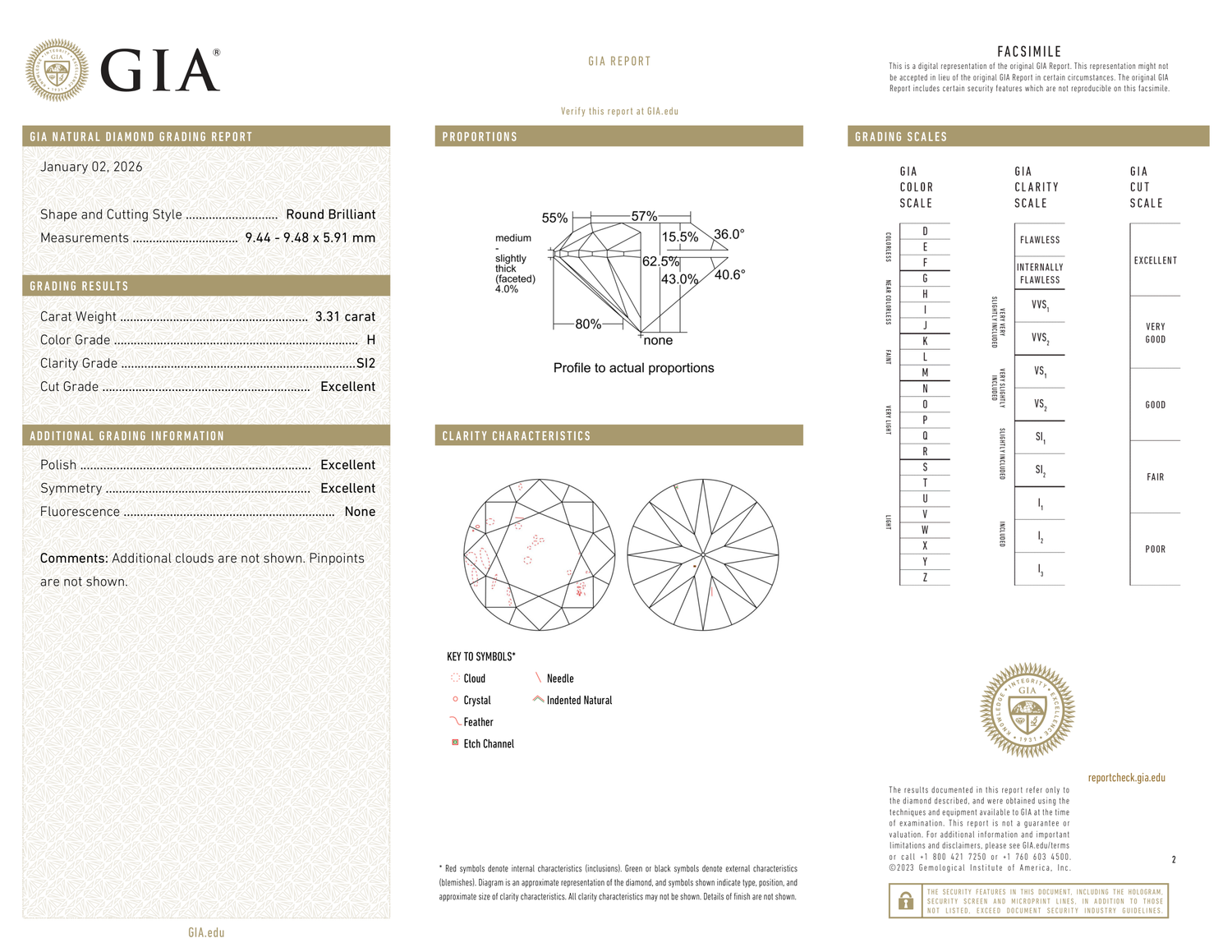 GIA Certificate 2