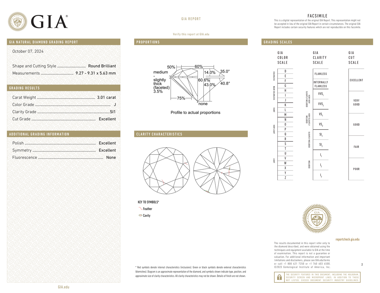 GIA Certificate